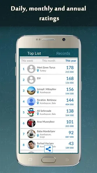 Скачать Math Game 2023 MOD APK — Безлимитные подсказки и быстрый прогресс — скриншот 3