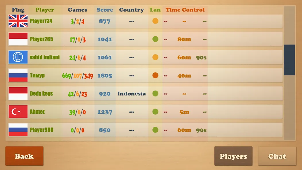 Real Chess MOD APK — Шахматные фигуры разблокированы — скриншот 3 Real Chess MOD APK — Шахматные фигуры разблокированы — скриншот 3