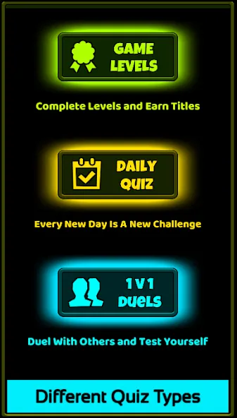 Ertugrul Ghazi Quiz Game на Андроид — Мод Безлимитные подсказки и жизни — скриншот 3