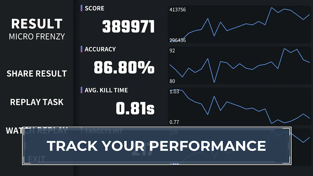 Скачать взлом Aim Champ : FPS Aim Trainer на Андроид — Точный прицел и все уровни — скриншот 2