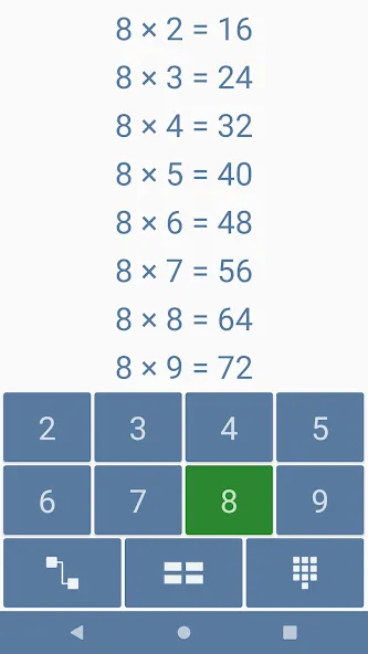 Скачать взломанную Multiplication games for kids — Открыты все таблицы умножения — скриншот 1 Скачать взломанную Multiplication games for kids — Открыты все таблицы умножения — скриншот 1
