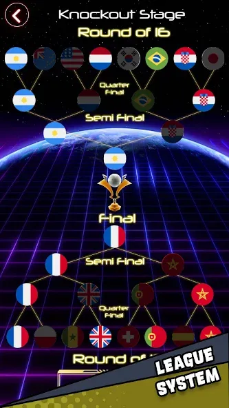 Air Hockey Glow HD Ultimate 2D — Мод: Безлимитные шайбы и открытые режимы — скриншот 3