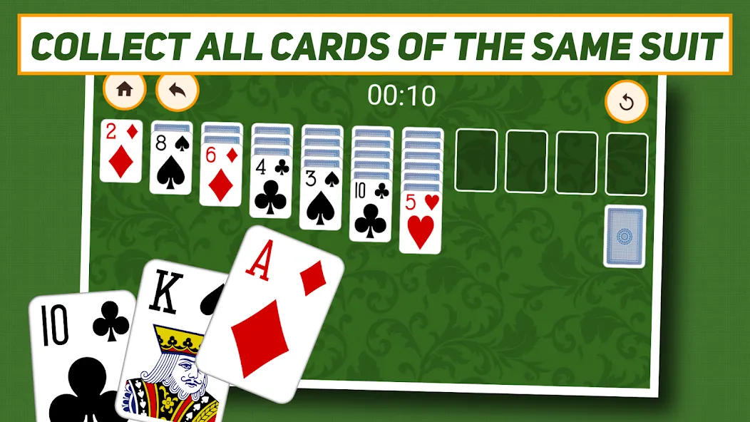 Скачать Klondike Solitaire: Classic с модом — Без рекламы и подсказки доступны — скриншот 3