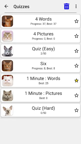 Скачать Cats Quiz Guess Popular Breeds (Мод: Открыты все породы и подсказки) на Андроид — скриншот 5