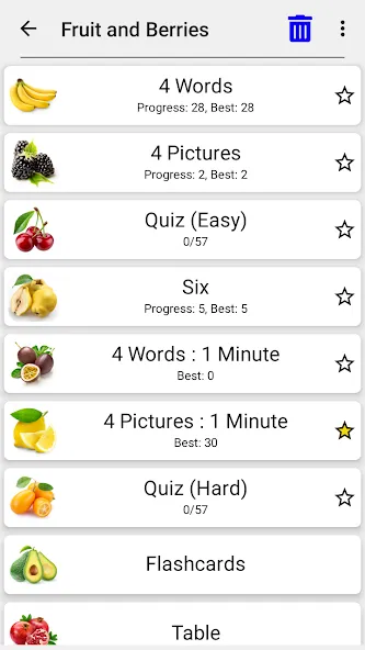 Fruit and Vegetables - Quiz Mod APK Открыты все уровни и подсказки — Скачать на Андроид — скриншот 5