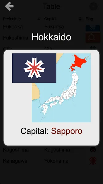 Prefectures of Japan - Quiz на Андроид — Мод Открыты все префектуры японии — скриншот 1