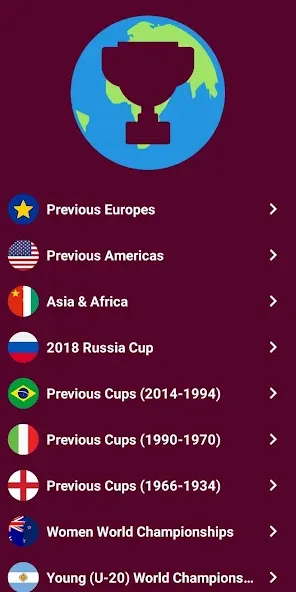 World Soccer Simulator 2022 Mod APK Безлимитные деньги и все команды открыты — Скачать на Андроид — скриншот 2