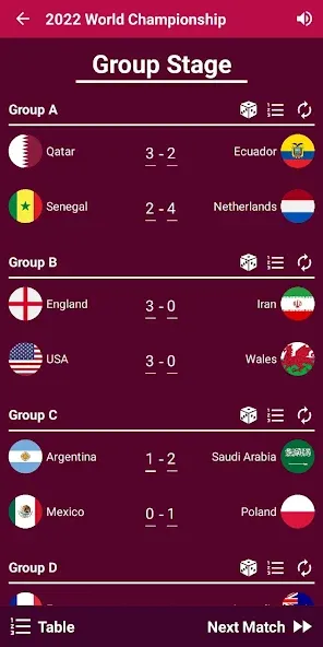 World Soccer Simulator 2022 Mod APK Безлимитные деньги и все команды открыты — Скачать на Андроид — скриншот 3