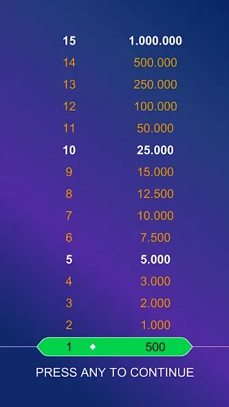 Daily Bible Trivia: Quiz Games на Андроид — Безлимитные подсказки и очки — скриншот 2