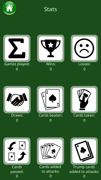 Скачать взломанную Durak Online Cards Game — Безлимитные монеты и быстрые победы — скриншот 5