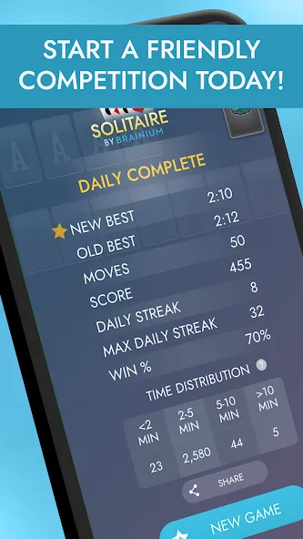 Скачать взломанную Solitaire: Classic Card Games — Без рекламы и подсказки — скриншот 4