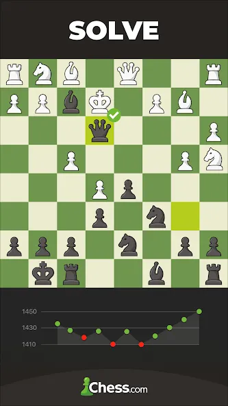 Chess - Play and Learn MOD APK — Открыты все премиум-функции — скриншот 4