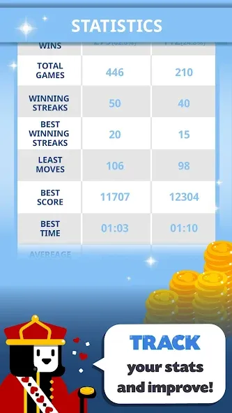 Solitaire: Decked Out — Взломанная версия (Безлимитные подсказки и отмены ходов) — скриншот 4 Solitaire: Decked Out — Взломанная версия (Безлимитные подсказки и отмены ходов) — скриншот 4