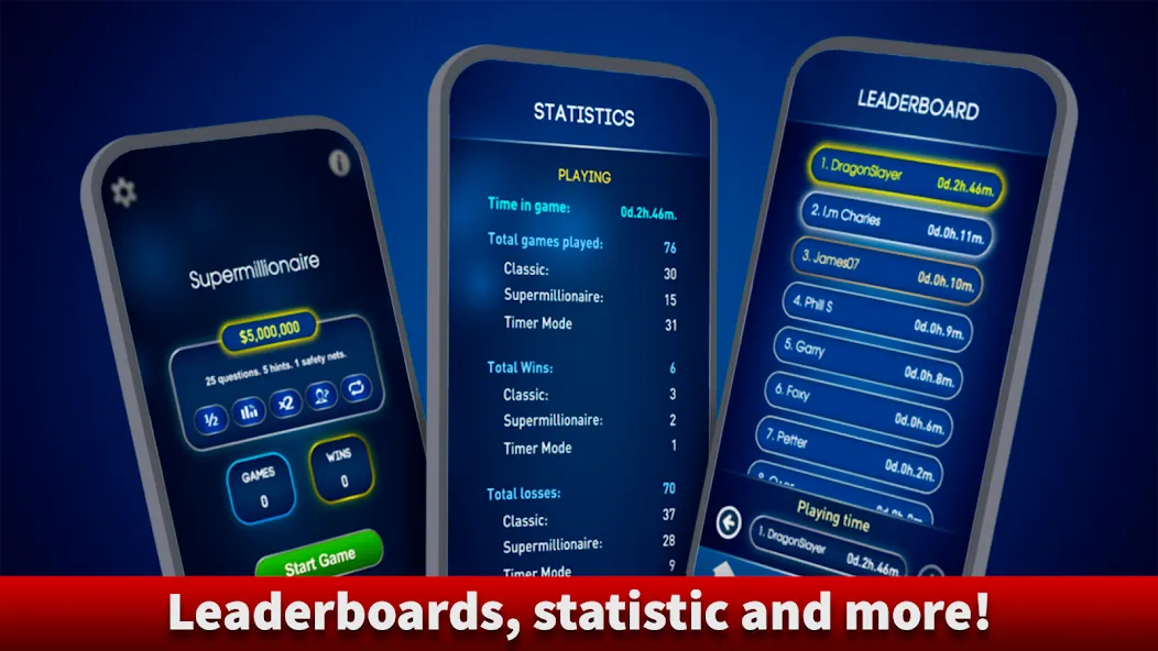 Millionaire 2024 Trivia Quiz MOD APK — Безлимитные подсказки и жизни — скриншот 5
