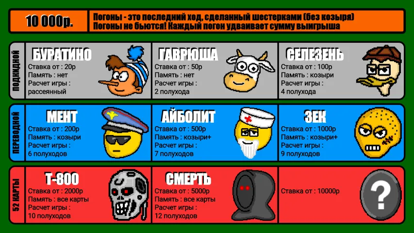 Скачать Дурак на деньги с модом — Безлимитные деньги и все карты открыты — скриншот 4