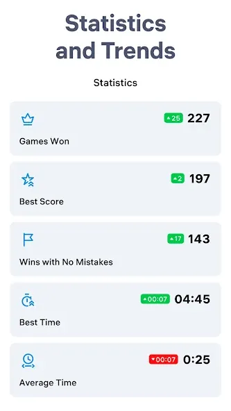 Sudoku.com - Classic Sudoku на Андроид — Без рекламы и все уровни открыты — скриншот 5