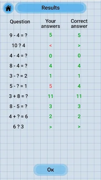 Взломанная Math Addition & Subtraction на Андроид — Безлимитные подсказки и все уровни — скриншот 4