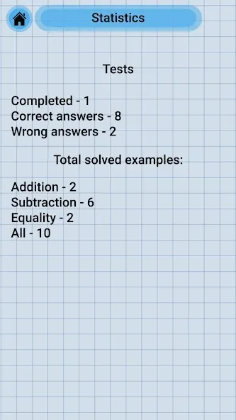 Взломанная Math Addition & Subtraction на Андроид — Безлимитные подсказки и все уровни — скриншот 5