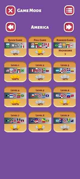 Скачать взломанную Country Flags World Quiz Game — Открыты все флаги и уровни — скриншот 2