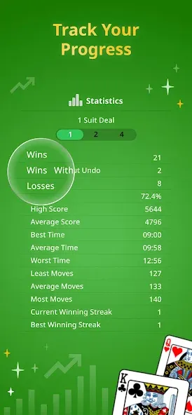 Скачать Spider Solitaire Classic на телефон — Без рекламы и все масти открыты — скриншот 3