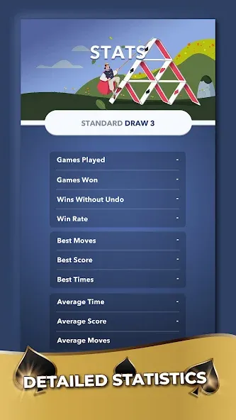 Скачать Solitaire Guru: Card Game с модом — Безлимитные монеты и подсказки — скриншот 5