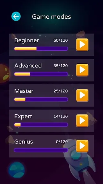 Взломанная Ball Sort - Bubble Sort Puzzle на Андроид — Без рекламы и все уровни открыты — скриншот 2 Взломанная Ball Sort - Bubble Sort Puzzle на Андроид — Без рекламы и все уровни открыты — скриншот 2