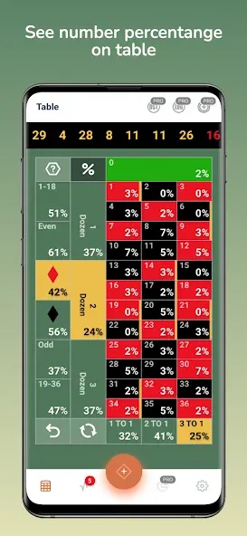 Скачать взломанную Roulette Kicker — Безлимитные монеты и быстрые вращения — скриншот 3