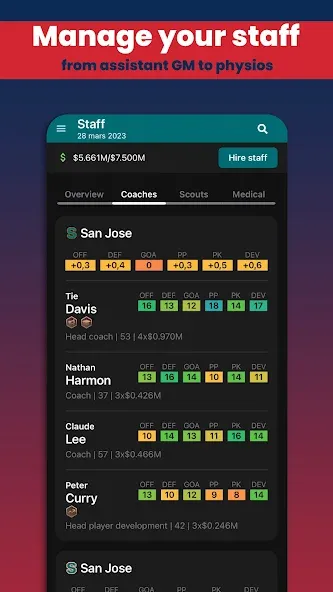 Скачать Hockey Legacy Manager 23 (Мод: Безлимитные деньги и все функции открыты) на Андроид — скриншот 5