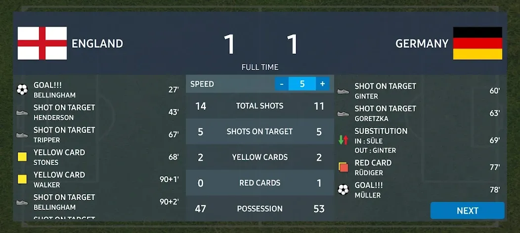Скачать World Football Simulator (Мод: Безлимитные деньги и все команды) на Андроид — скриншот 4