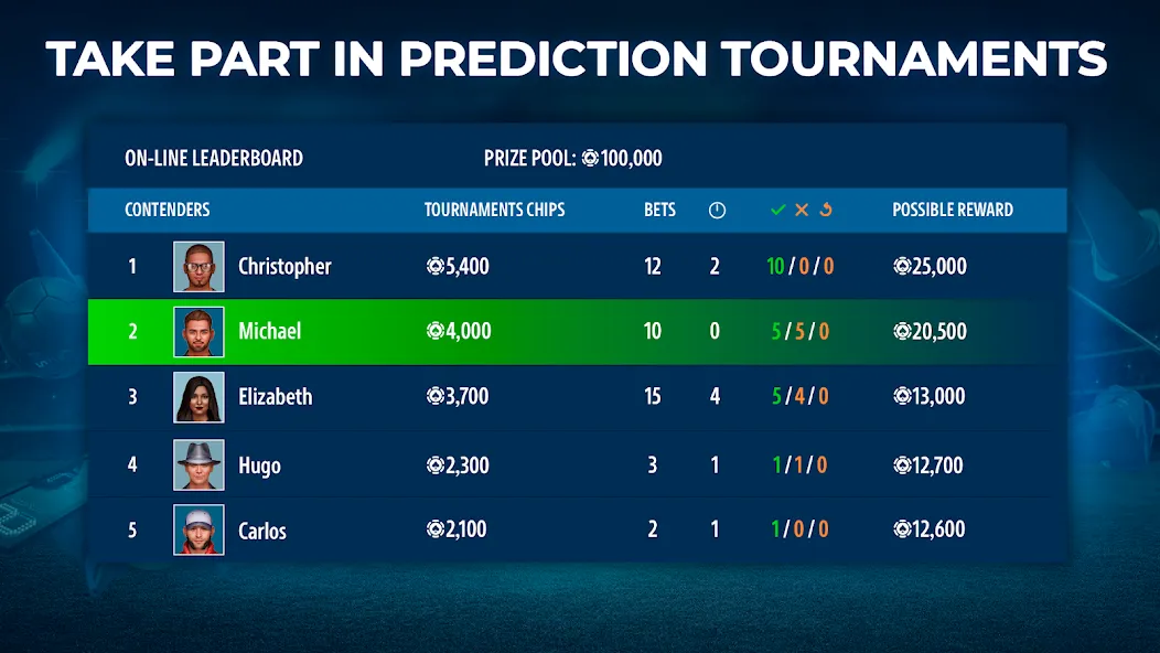 Скачать Sportsbook by Pokerist (Мод: Спортивные ставки без ограничений) на Андроид — скриншот 2