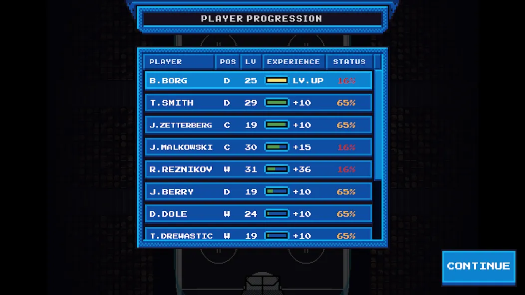 Скачать Ice League Hockey MOD APK — Безлимитные деньги и улучшенная команда — скриншот 4