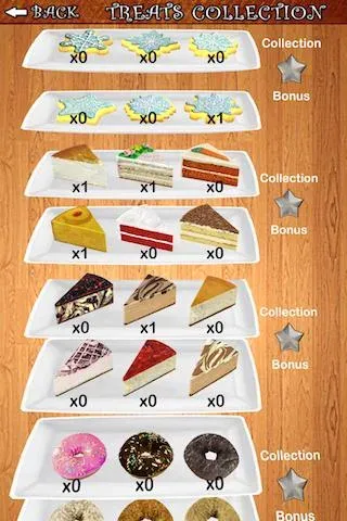 Скачать Cookie Dozer MOD APK — Безлимитные монеты и усиленные бонусы — скриншот 5