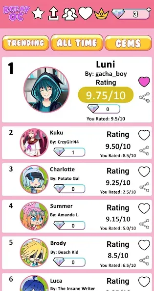 Rate My OC Mod APK Оценка персонажей без ограничений — Скачать на Андроид — скриншот 5