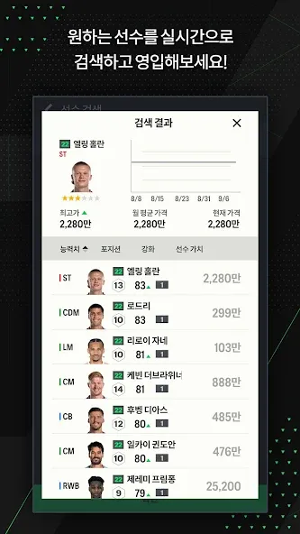 EA SPORTS FC Online M — Взломанная версия (Безлимитные деньги и усиленная команда) — скриншот 4