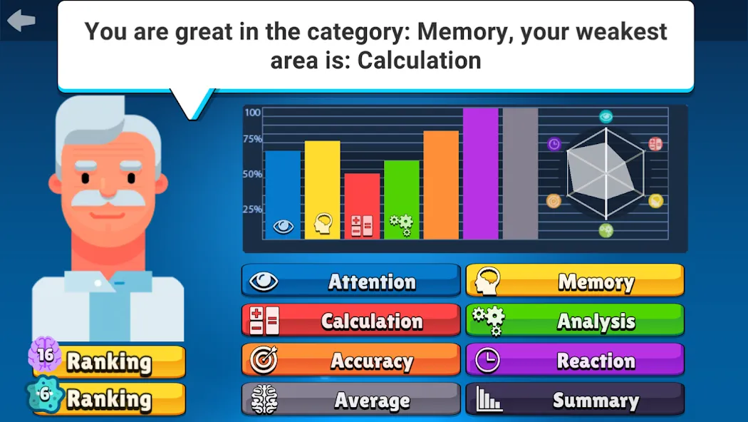 Скачать взломанную Neurobics: 60 Brain Games — Безлимитные подсказки и открыты все игры — скриншот 5
