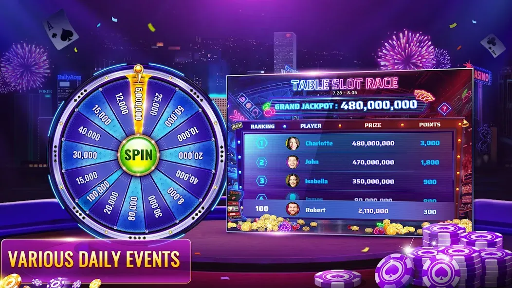 RallyAces Poker Mod APK Безлимитные фишки и открытые столы — Скачать на Андроид — скриншот 5 RallyAces Poker Mod APK Безлимитные фишки и открытые столы — Скачать на Андроид — скриншот 5
