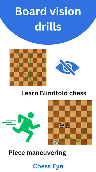 Скачать Chess · Visualize & Calculate на Android — Разблокированы все шахматные фигуры — скриншот 2