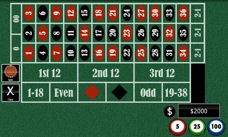Roulette+ — Взломанная версия (Безлимитные фишки и автоспин) — скриншот 2