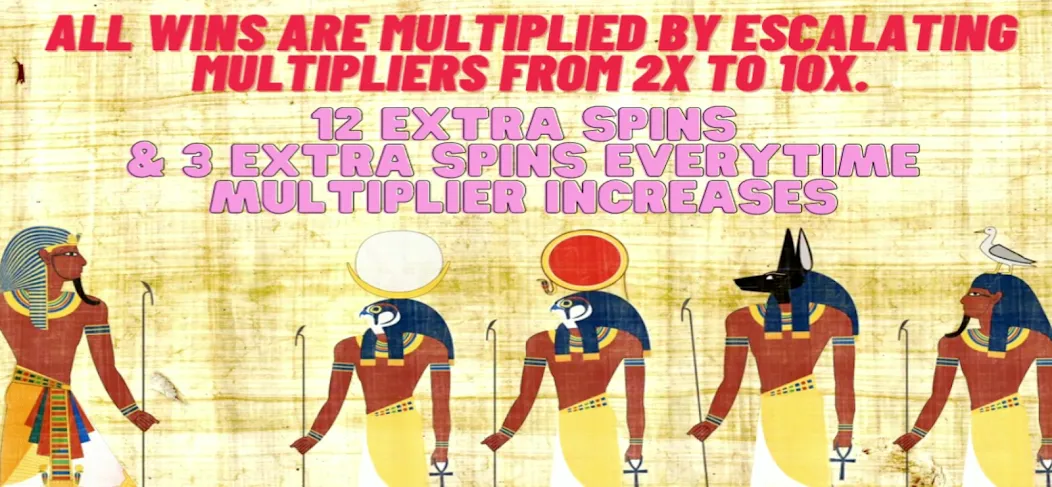 Cleopatra Keno - Keno Games MOD APK — Безлимитные монеты и бонусы — скриншот 4