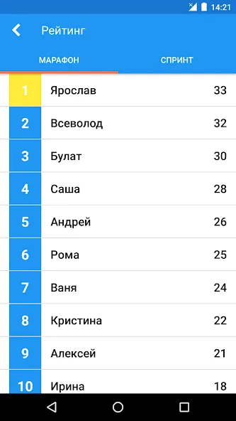 История России Викторина — Неограниченные подсказки и все вопросы открыты — скриншот 4