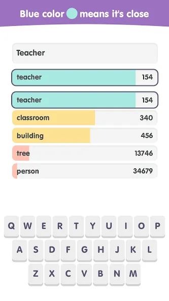 Contexto: Popular Words Game MOD APK — Безлимитные подсказки и открыты все слова — скриншот 3