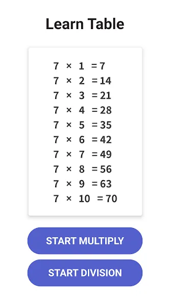 Скачать взлом Multiplication Games Math quiz на Андроид — Безлимитные подсказки и быстрые ответы — скриншот 2