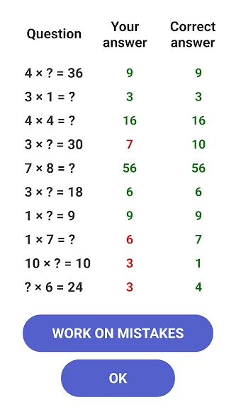 Скачать взлом Multiplication Games Math quiz на Андроид — Безлимитные подсказки и быстрые ответы — скриншот 4
