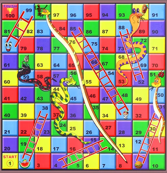Snake and ladder (Мод Без рекламы и бесконечные ходы) — скриншот 2