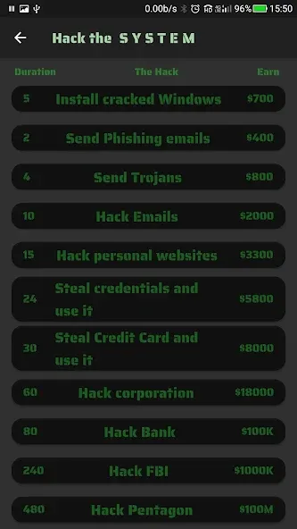 Life Of Hacker — Мод: Безлимитные деньги и навыки хакера — скриншот 4