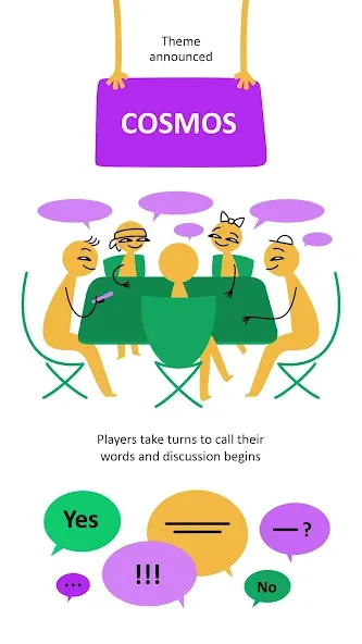 Взломанная In Tune: party game на Андроид — Открыты все музыкальные режимы — скриншот 3