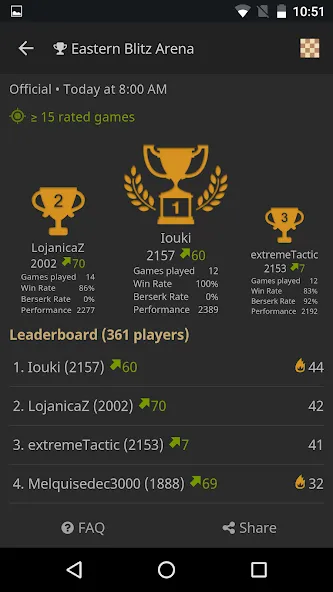 Скачать lichess • Free Online Chess (Мод: Бесплатные шахматы без ограничений) на Андроид — скриншот 4