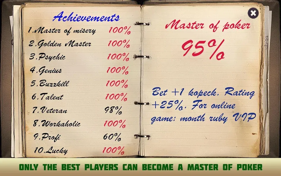 Card game Poker raspisnoy — Мод: Безлимитные фишки и все уровни — скриншот 2